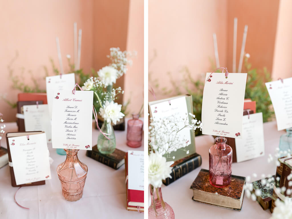 Matrimonio Villa Alberico